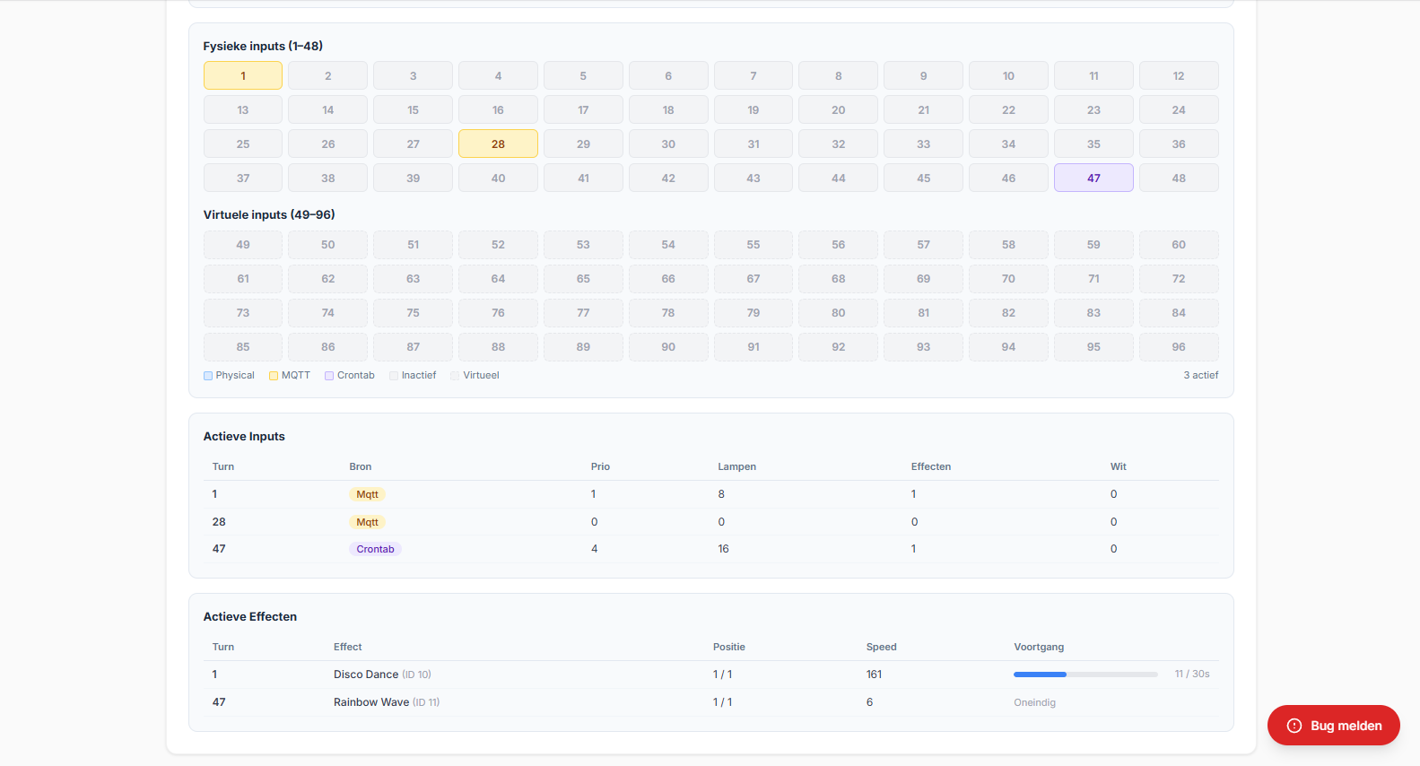 Live monitor met ingangsstatus